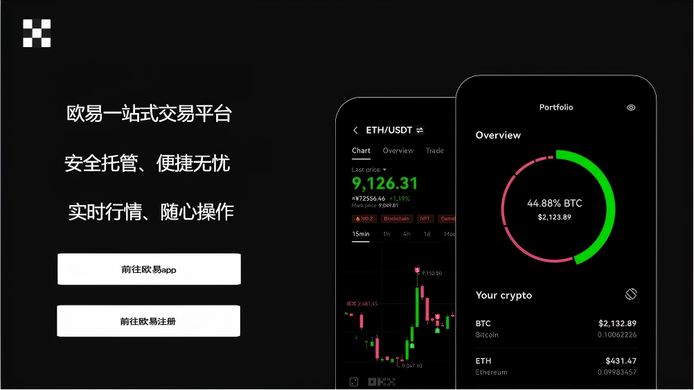 比特币交易平台页面展示